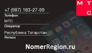 Кто звонил с 9871832799 - регион и оператор